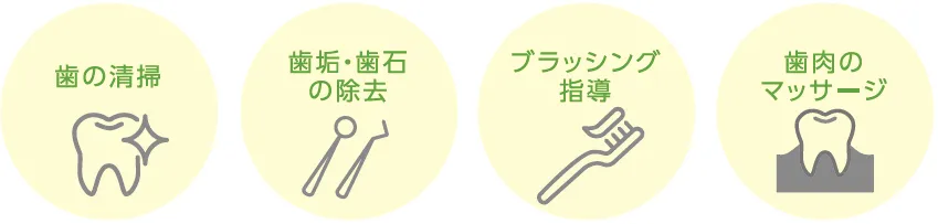 主な口腔ケア