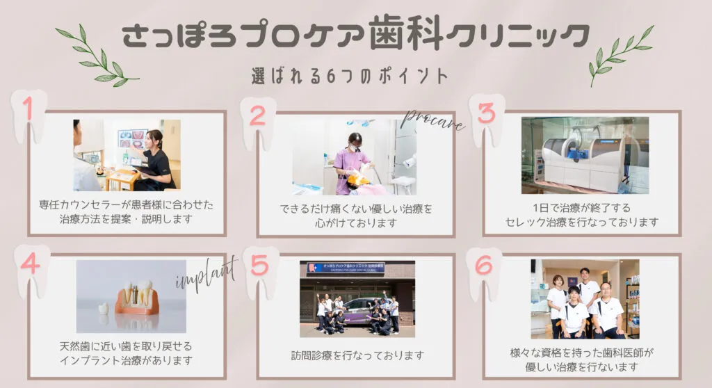 選ばれるポイント