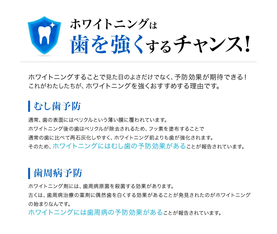 ホワイトニングは歯を強くするチャンス！ホワイトニングすることで見た目のよさだけでなく、予防効果が期待できる！これがわたしたちが、ホワイトニングを強くおすすめする理由です。むし歯予防。通常、歯の表面にはぺリクルという薄い膜に覆われています。ホワイトニング後の歯はペリクルが除去されるため、フッ素を塗布することで通常の歯に比べて再石灰化しやすく、ホワイトニング前よりも歯が強化されます。そのため、ホワイトニングにはむし歯の予防効果があることが報告されています。歯周病予防。ホワイトニング剤には、歯周病原菌を殺菌する効果があります。古くは、歯周病治療の薬剤に偶然歯を白くする効果があることが発見されたのがホワイトニングの始まりなんです。ホワイトニングには歯周病の予防効果があることが報告されています。